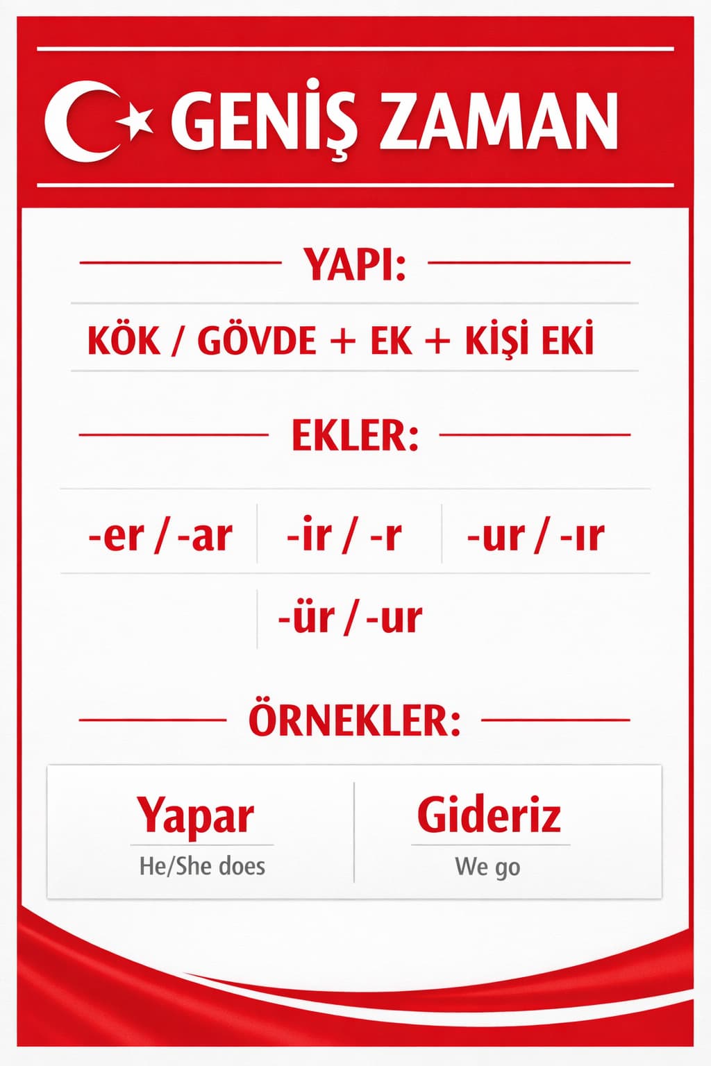 زمان حال ساده در زبان ترکی استانبولی (Geniş Zaman)
