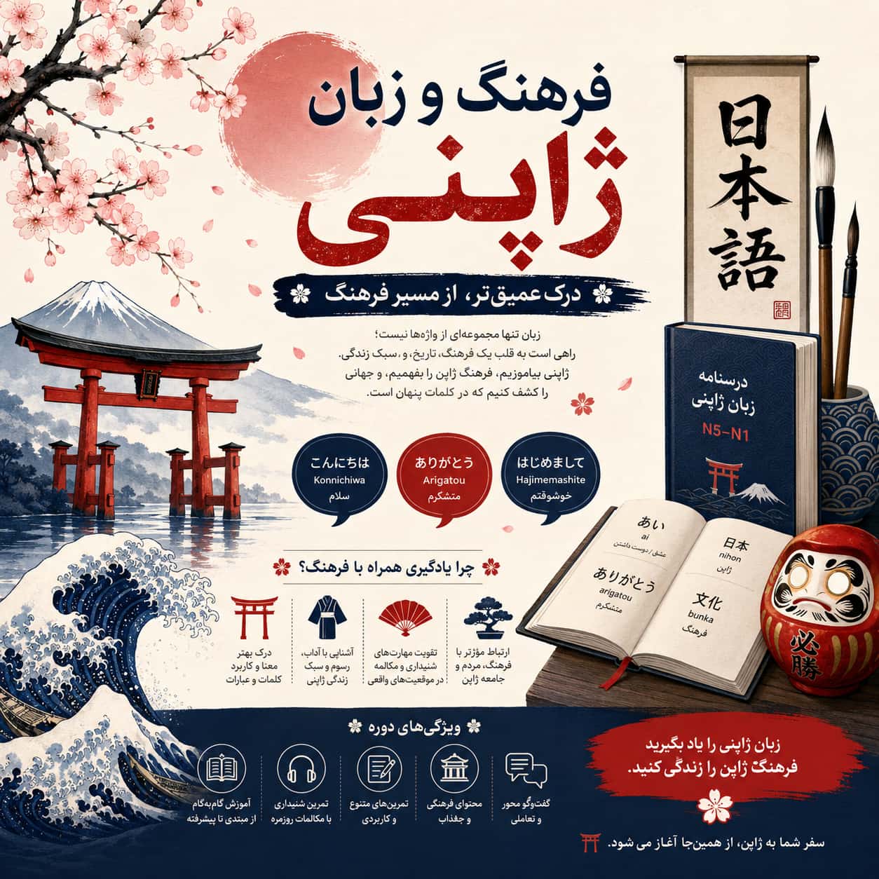 فرهنگ و زبان ژاپنی درک عمیق‌تر از زبان از طریق فرهنگ