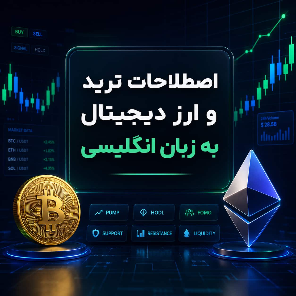 آموزش اصطلاحات ترید و ارز دیجیتال به انگلیسی
