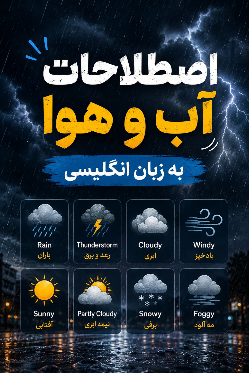 اصطلاحات آب و هوا به زبان انگلیسی