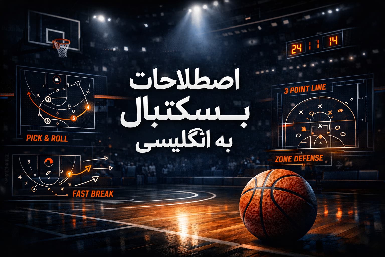 اصطلاحات بسکتبال به انگلیسی | لیست پرکاربرد + مثال
