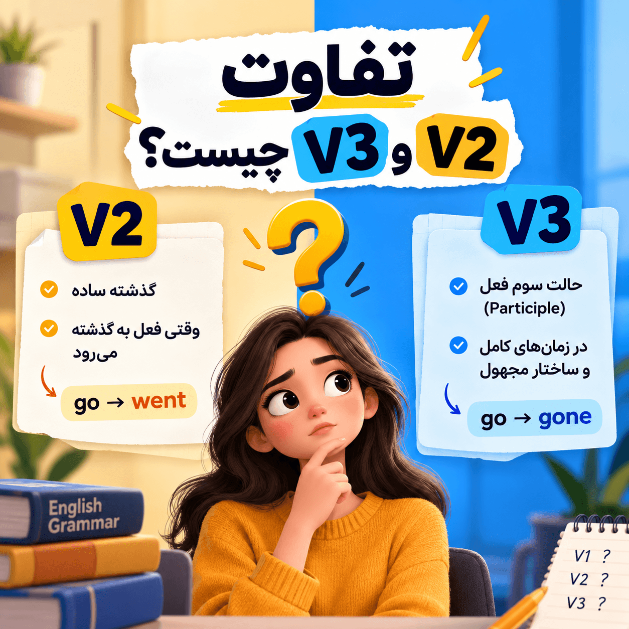 تفاوت V2 و V3 چیست؟.png