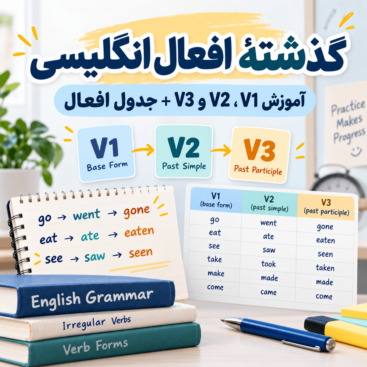 گذشته افعال انگلیسی | آموزش V1، V2 و V3 + جدول افعال