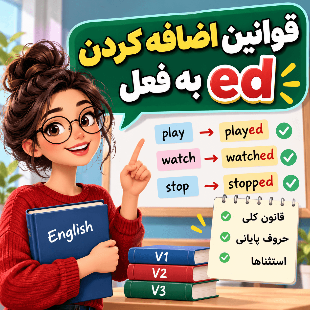 قوانین اضافه کردن ed به فعل.png